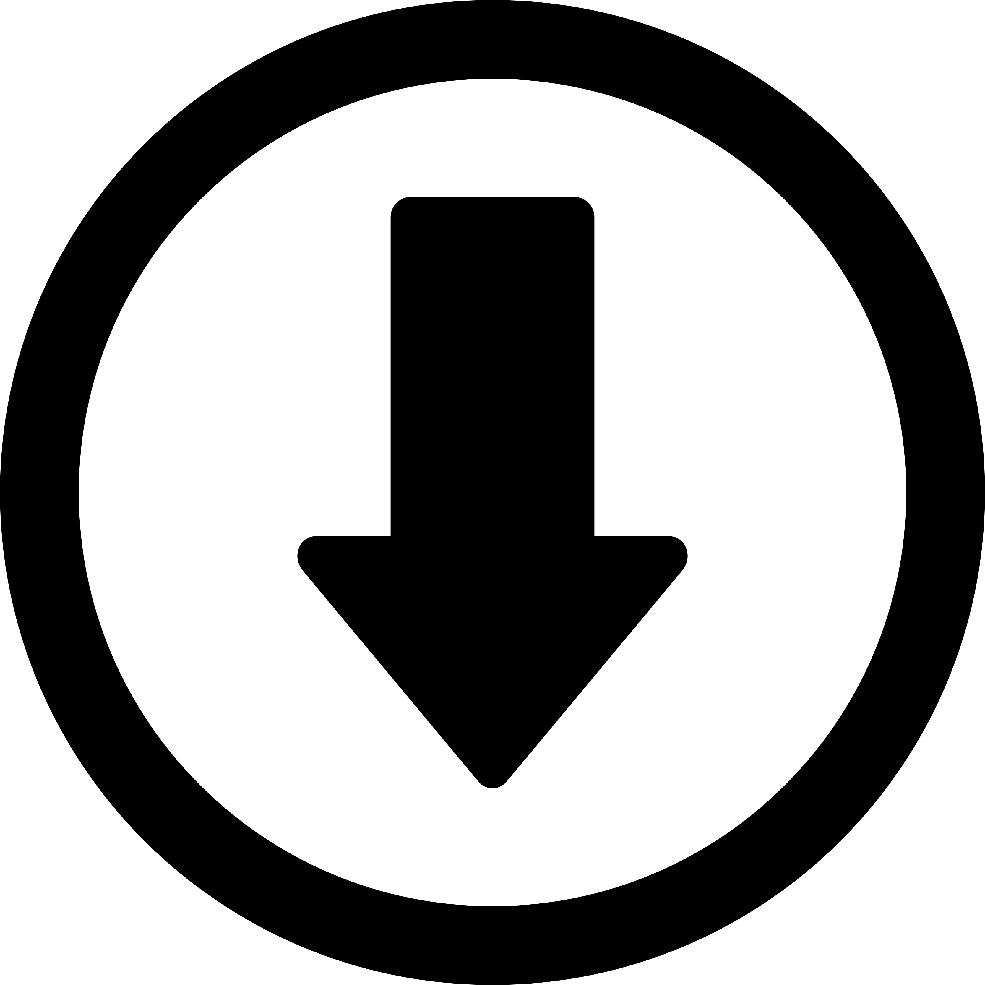 controls